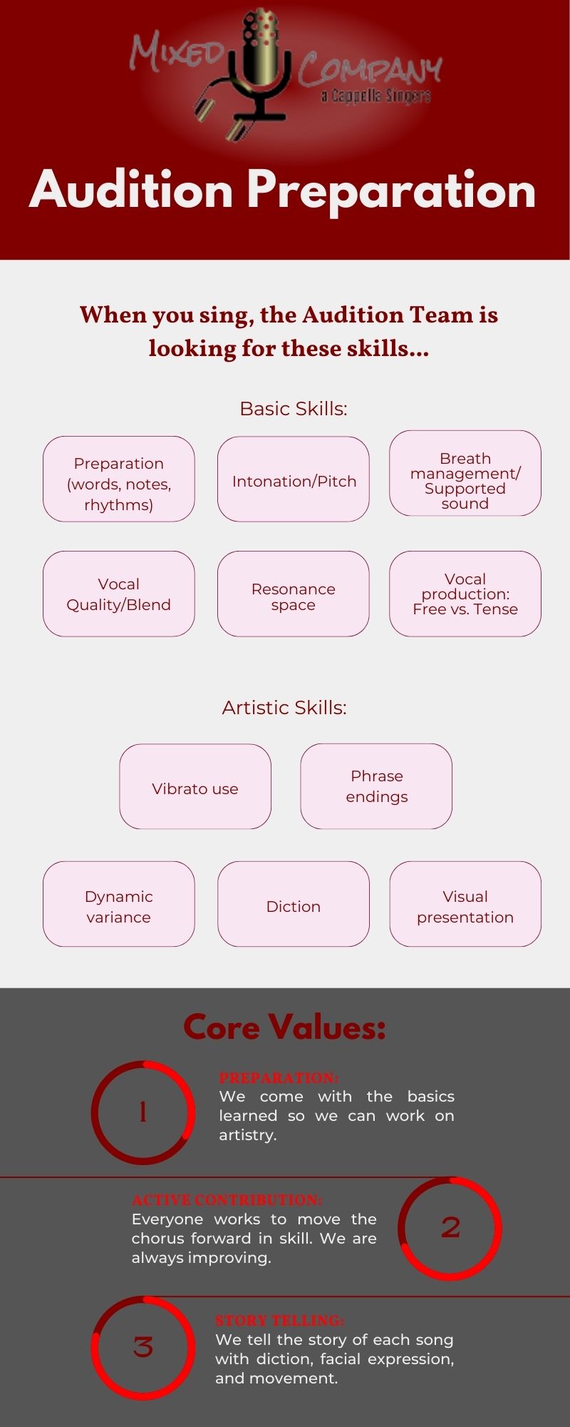 Audition Preparation